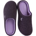thumbnail image 1 of Zapatillas VeraCosy de espuma viscoelástica de punto suave en dos tonos para mujer, 1 of 9