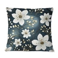 thumbnail image 3 of Designart "Whitecap Floral Serenity" Floral Printed Throw Pillow, 3 of 5