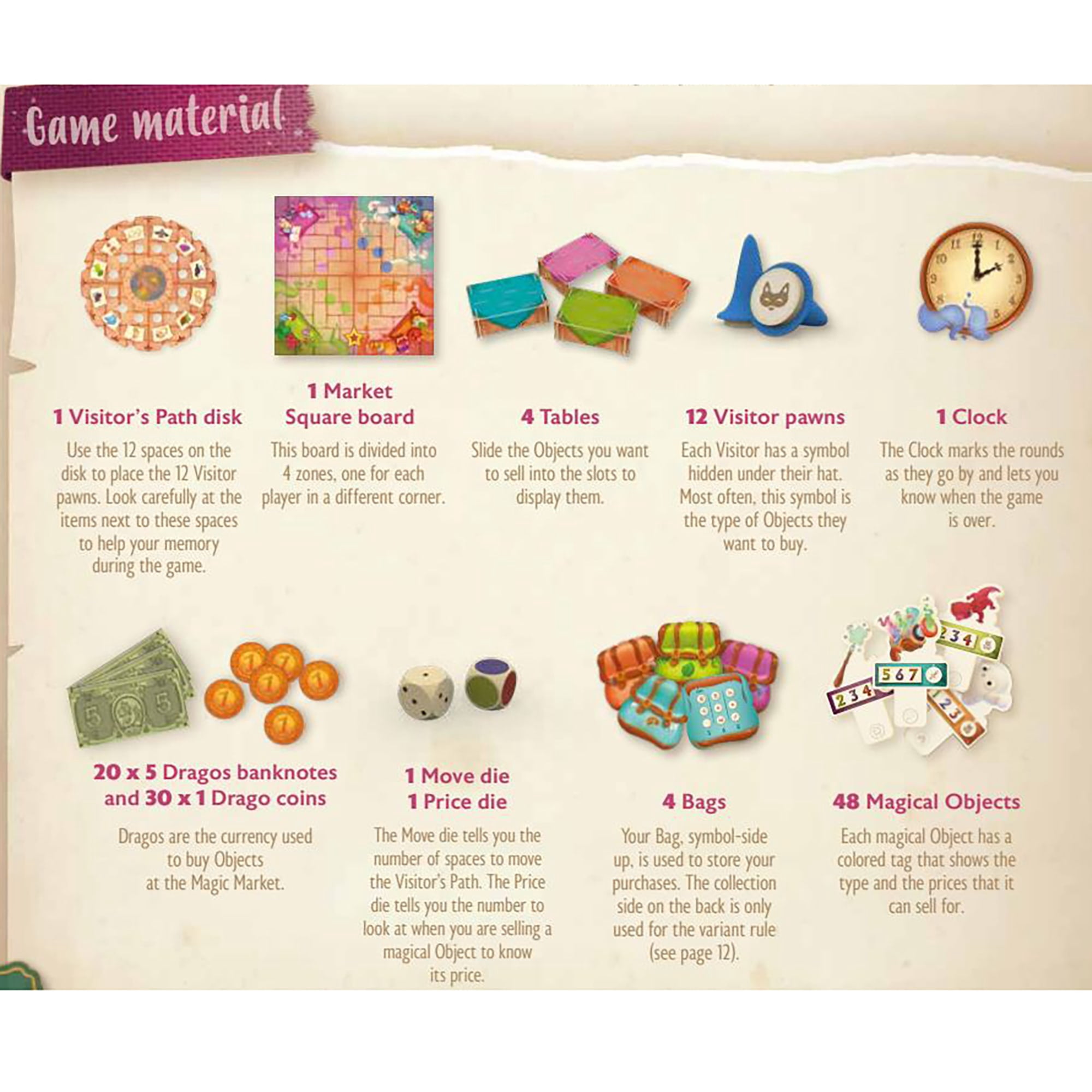 Magic Market -  LOKI Childrens Board Game, Ages 6+, 2-4 Players, 30 Min