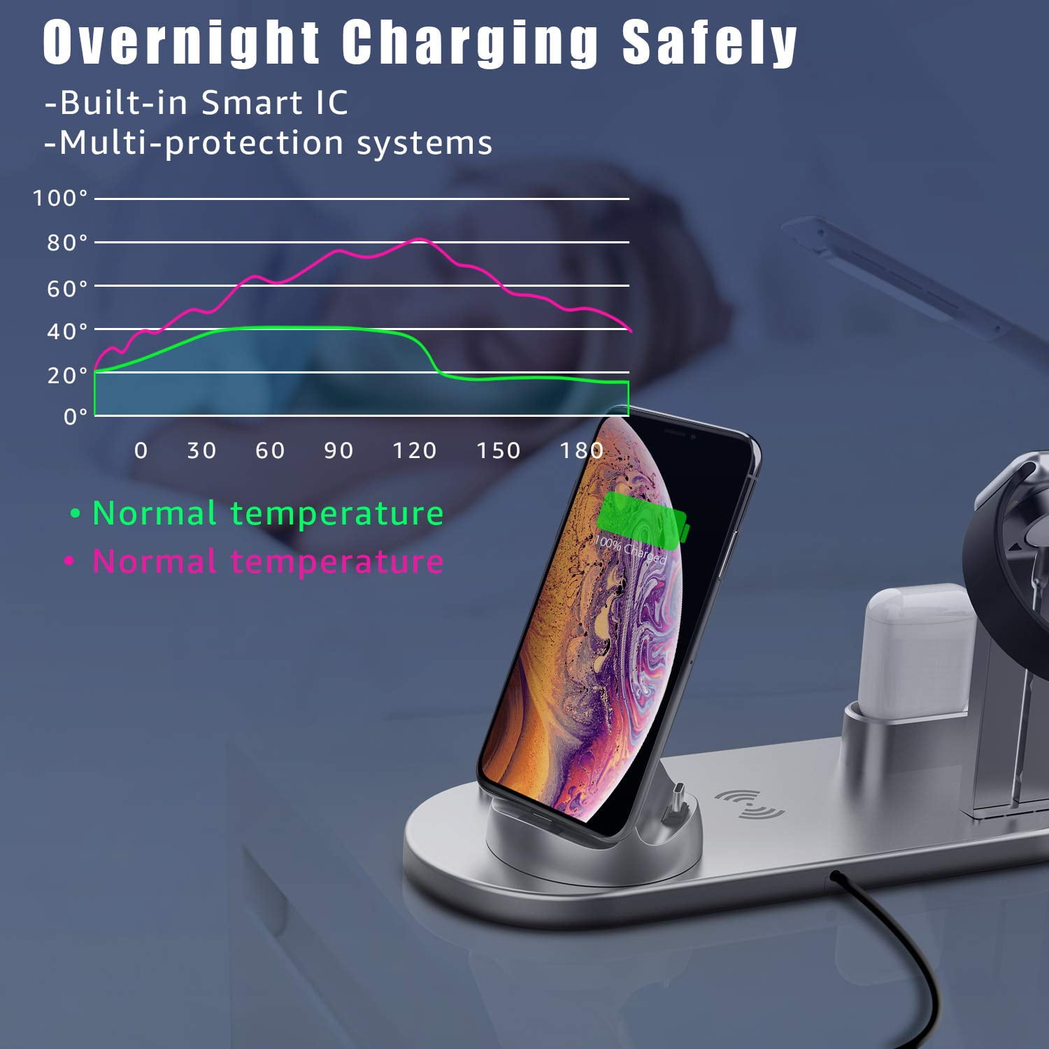 iphone charging dock