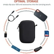 Lacdo Hard Drive Carrying Case for SanDisk Extreme G-Technology G-Drive Mobile Portable External SSD 1TB 2TB 250GB
