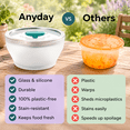 4-cupwave Cookware Glcontainer With Lid (blueberry) - Walmart.com