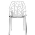 thumbnail image 2 of Allora Modern Plastic Dining Side Chair in Clear Finish (Set of 4), 2 of 8