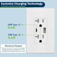 thumbnail image 3 of Enchufe USB TOPGREENER tipo C 20A con 2 puertos, paquete de 10, blanco, 3 of 7