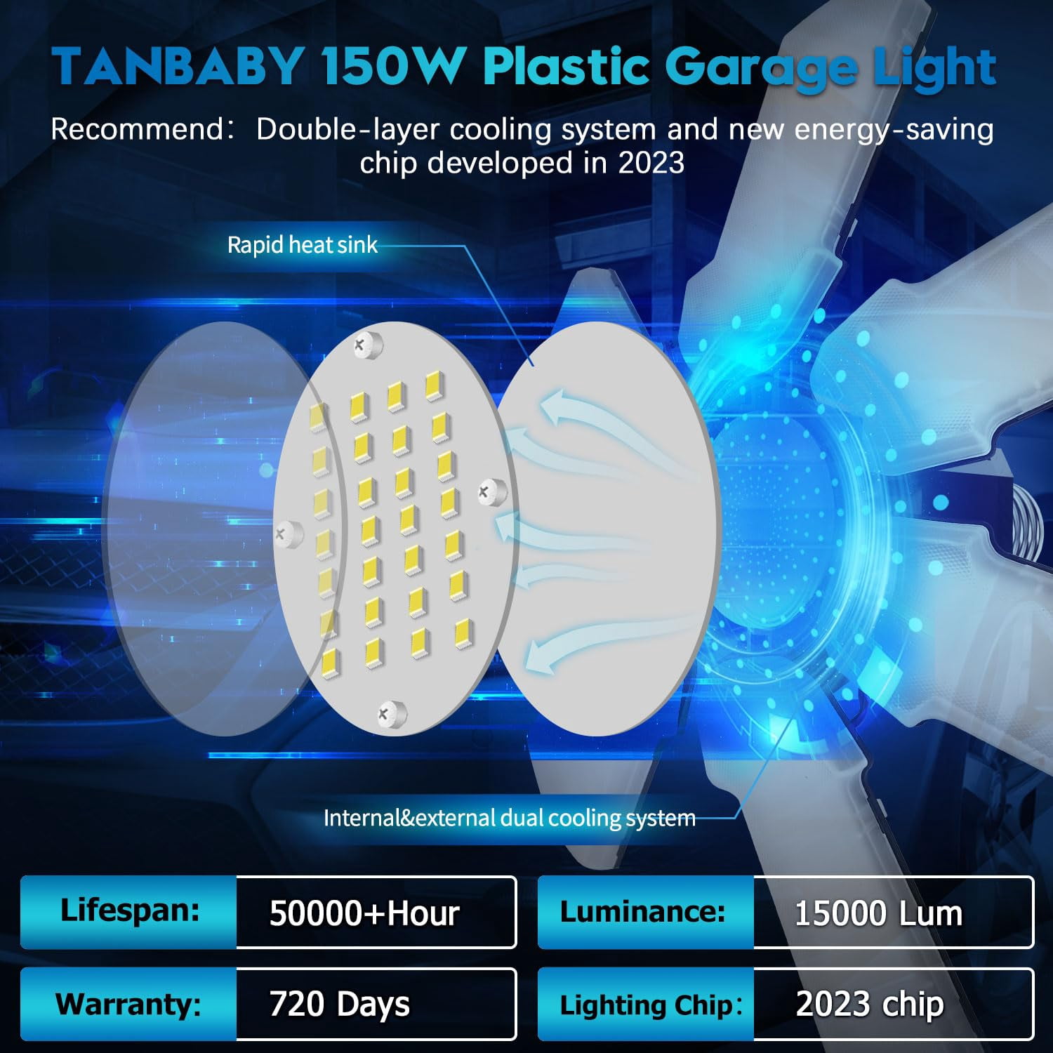 2 Pack LED Garage Lights, 150W Deformable Best Ceiling Shop Lights, 15000LM LED Light 6500K Garage Lighting with 6+1 Adjustable Panels Bulb for Basement