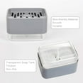 thumbnail image 3 of Dish Soap Dispenser for Kitchen, Innovative Soap Dispenser and Sponge Holder 2 in1, Countertop Soap Pump Dispenser Caddy,(White / Gray / Orange / Blue), 3 of 7