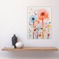 thumbnail image 4 of Dandelion Seeds Fireworks Watercolour Painting Large Wall Art Poster Print Thick Paper 18X24 Inch, 4 of 5