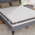 thumbnail image 1 of Costway 3" Gel-Infused Memory Foam Mattress Topper with Removable & Washable Cover King, 1 of 8