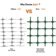thumbnail image 2 of Garden Fence Animal Barrier Plastic Snow Fencing [Heavy Duty] xm Netting Temporary Pool Fence Construction Fencing Reusable Fence for Yard Vegetable Poultry Rabbit Chicken Dog-, 2 of 7