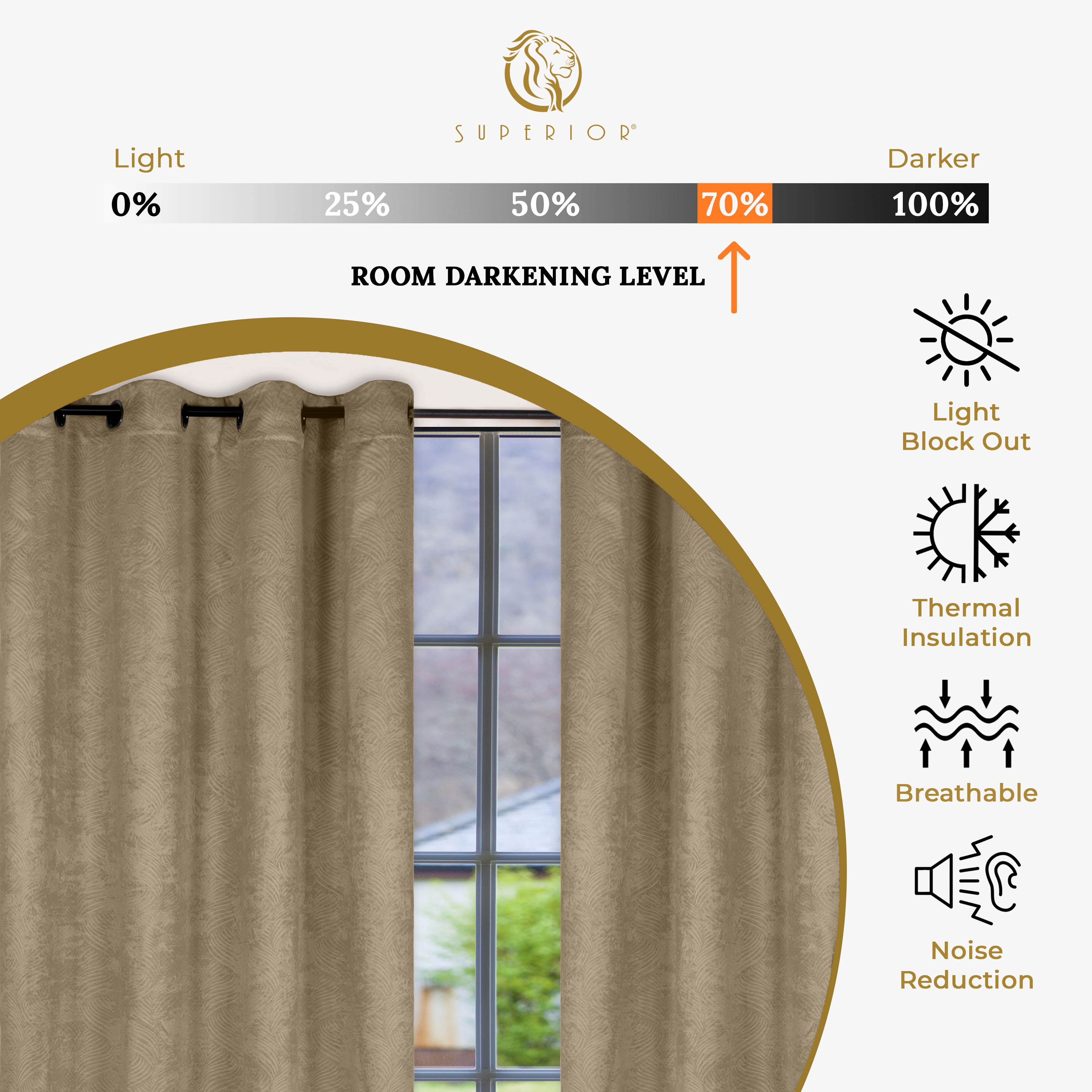 Superior Wave Blackout Grommet Curtains Panel Set, Tan, 52" x 84"