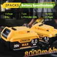 thumbnail image 1 of 2 Packs 8.0A 20V Max Battery Replacement for DEWALT 20V Battery Compatible with Dewalt Battery DCB200 DCB205 DCB206 DCB208 DCB180 DCD/DCF/DCG Series Cordless Tools with 3-LED Indicator, 1 of 4