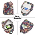 thumbnail image 5 of FORMRS Mini Backpack Purse for Women Travel Daypack Casual Shoulder Bag, Blue Vibrant Leaves Pattern, 5 of 7