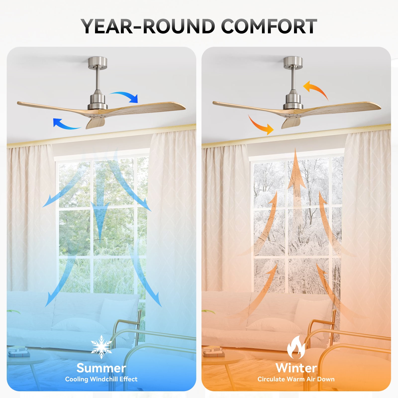 Sofucor 52-Inch Ceiling Fan with Light and Remote, Dimmable LED, 3 Reversible Natural Wood Blades, Indoor/Outdoor