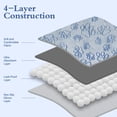 thumbnail image 2 of Puppy Pads Qeils reutilizables, paquete de 2, lavables para perros de 23 x 36 pulgadas, 2 of 6
