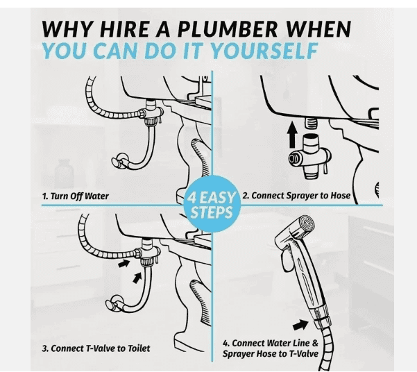 Stainless Steel Handheld Bidet Sprayer with Shattaf Adapter Hose, Toilet Spray Shower Head