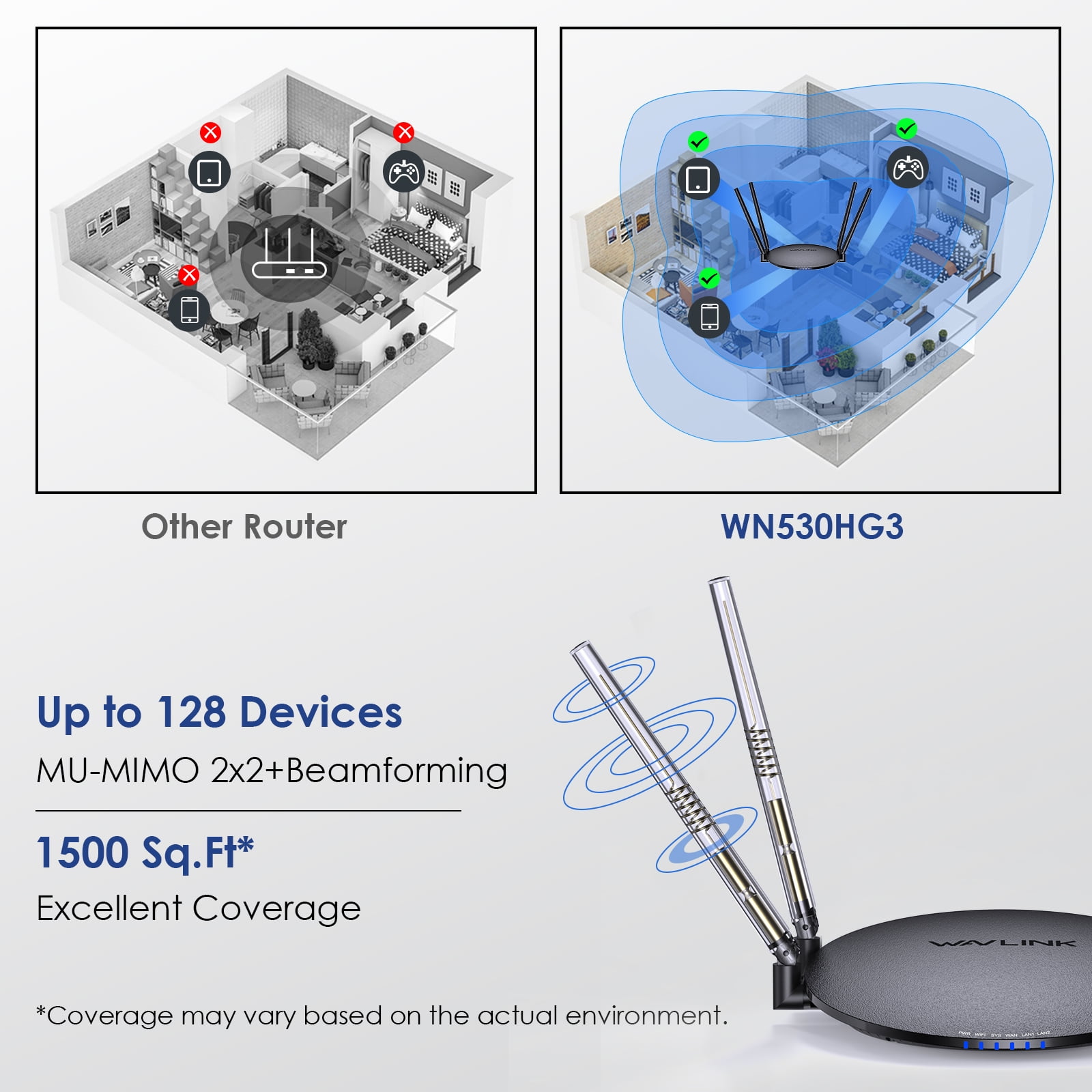 Quanlity100 Wireless Router 1200Mbps, Dual Band 5GHz+2.4GHz WiFi 5 Router with 1000Mbps WAN/LAN, Long Range Coverage for Home & Office, Supports Router/Access Point/Repeater Mode