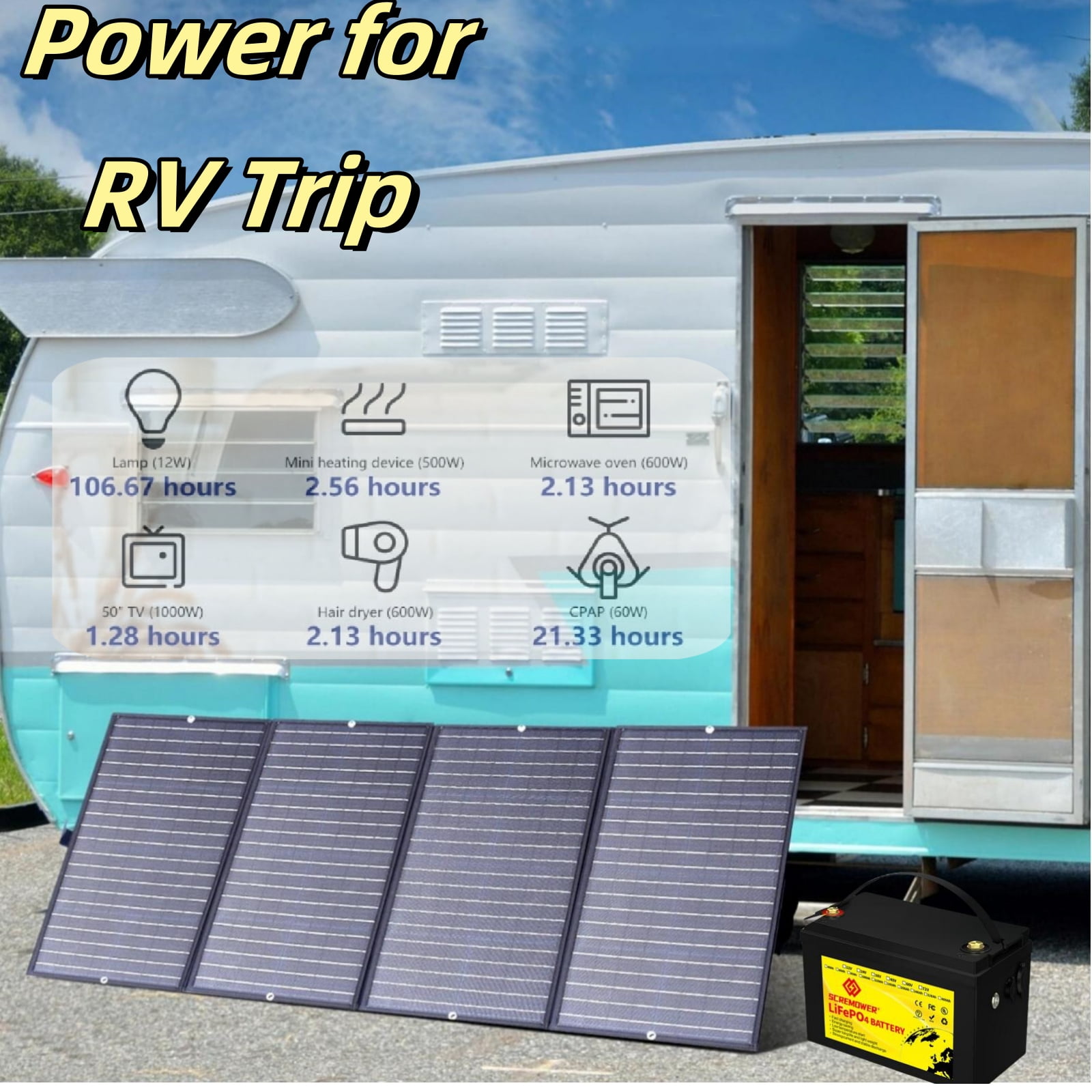 2 Pack 12V 100AH LiFePO4 Lithium Battery,SCREMOWER 24V 100Ah Deep Cycles RV Batteries for Trolling Motor,Marine,Boat,Camper Solar