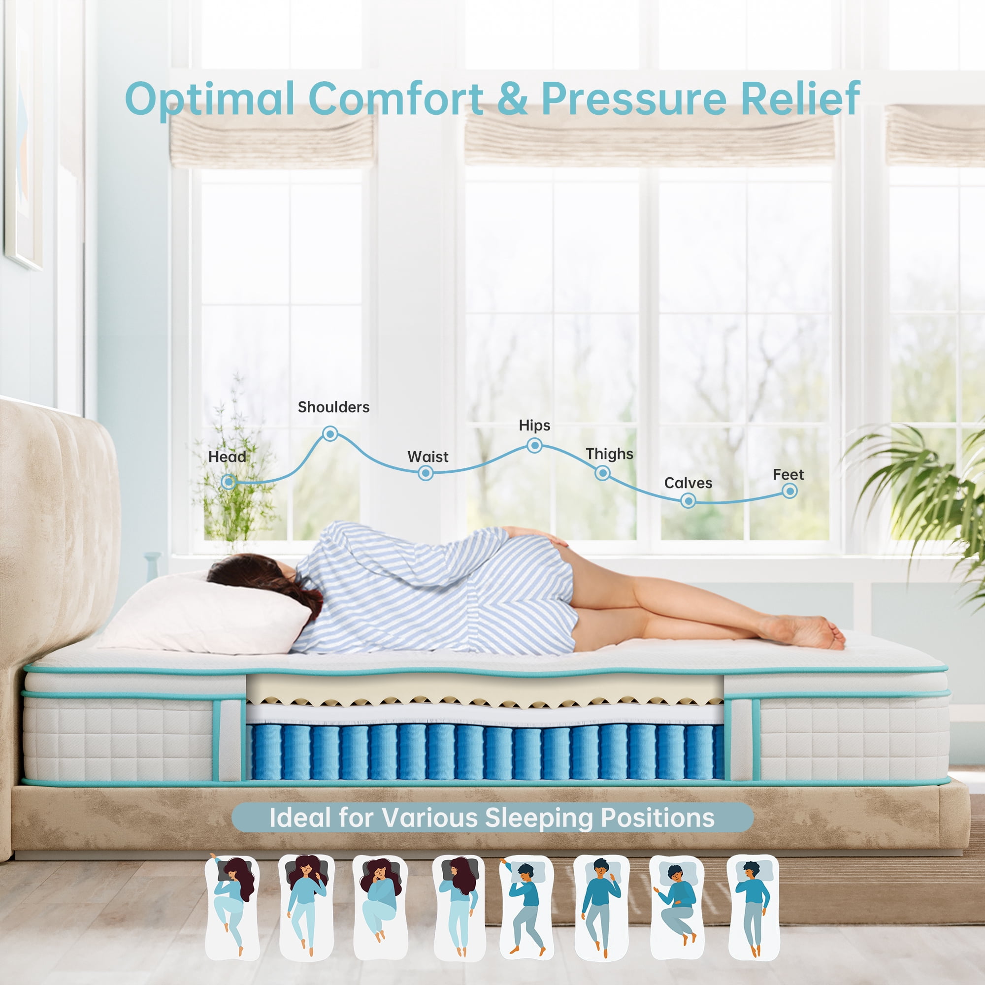 Twin Mattress, VIZIM 10 Inch Wave Memory Foam & Pocket Spring Hybrid Mattress in a Box for Pressure Relief, CertiPUR-US Certified