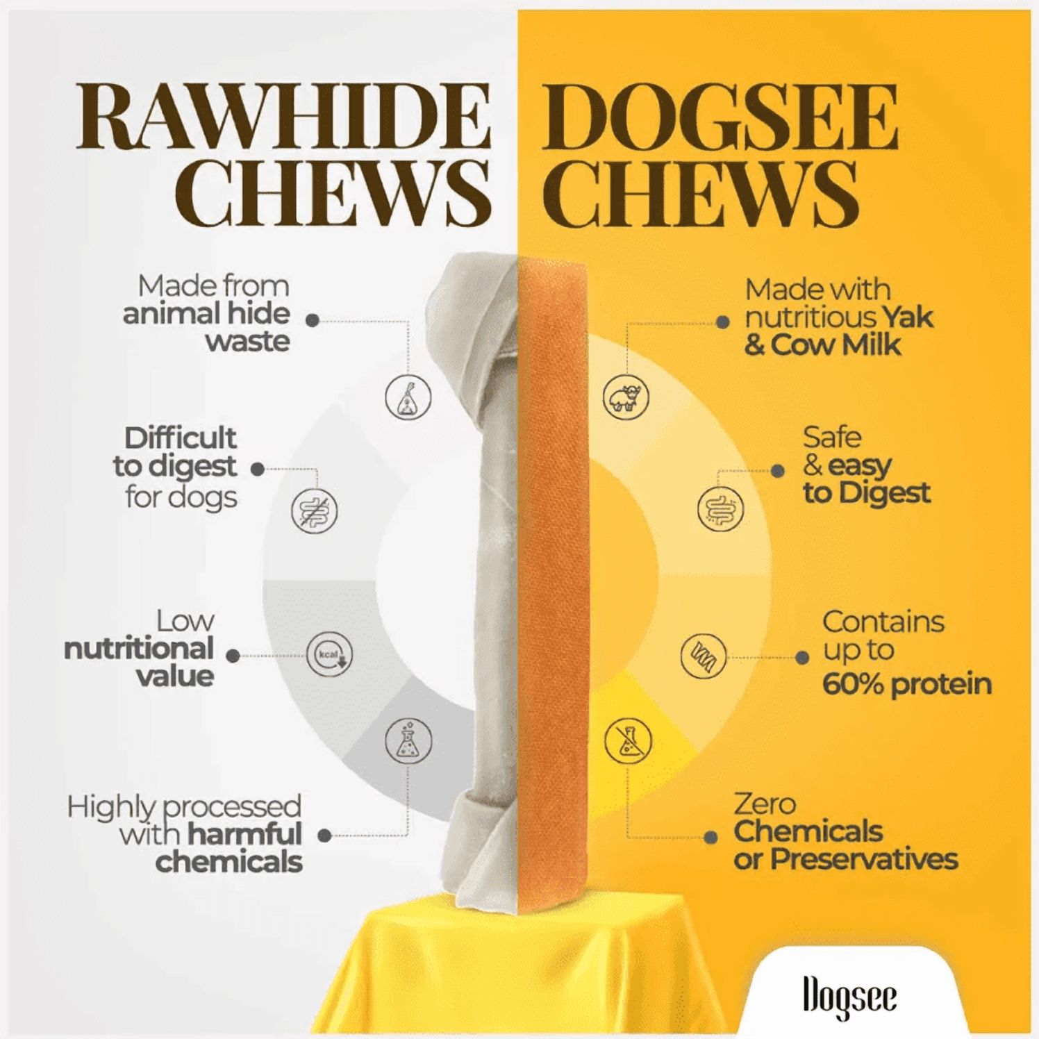 Dogsee Himalayan Yak Chews for Dogs, Medium, 6 Bars photo 7