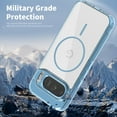 thumbnail image 5 of Allytechgroup Clear Case for Google Pixel 10 /10 Pro, Compatible with Magsafe Anti Yellowing Slim Shockproof and Anti-Scratch Protective Magnetic Back Cover for Google Pixel 10 /10 Pro, Blue, 5 of 6