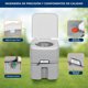 thumbnail image 5 of Inodoro Portátil de 20 Litros para Camping con Bolsa de Transporte SereneLife, Toilette a Prueba de Fugas con Tanque Desmontable e Indicador de Nivel, Ideal para Camping, Senderismo y Paseos en Barco, 5 of 7