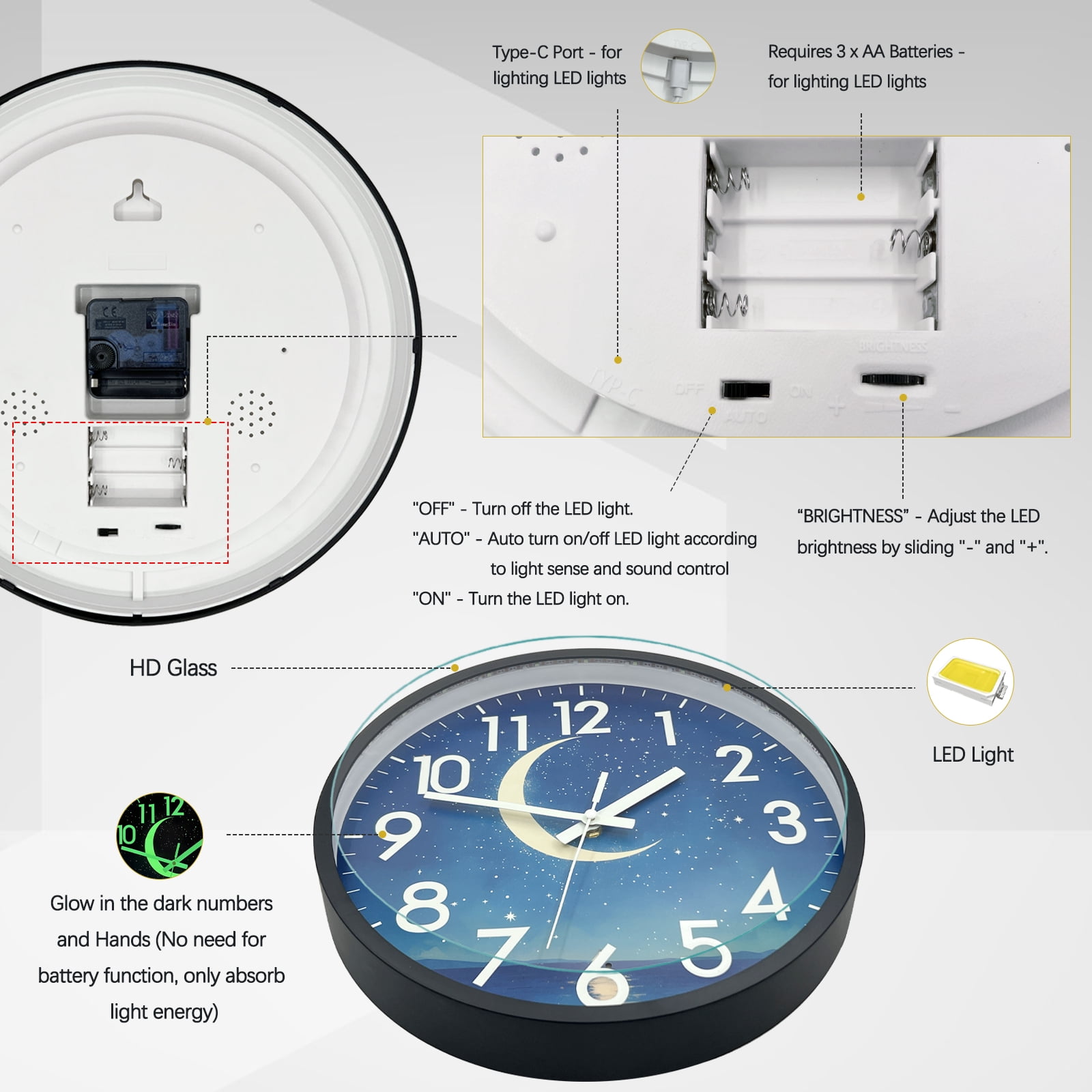 JoFomp Luminous Wall Clock, 12 inch LED Night Light Silent Clock, Glow in The Dark Moon and Starry Sky, Lighted Clock with Smart Sensor(White Light)