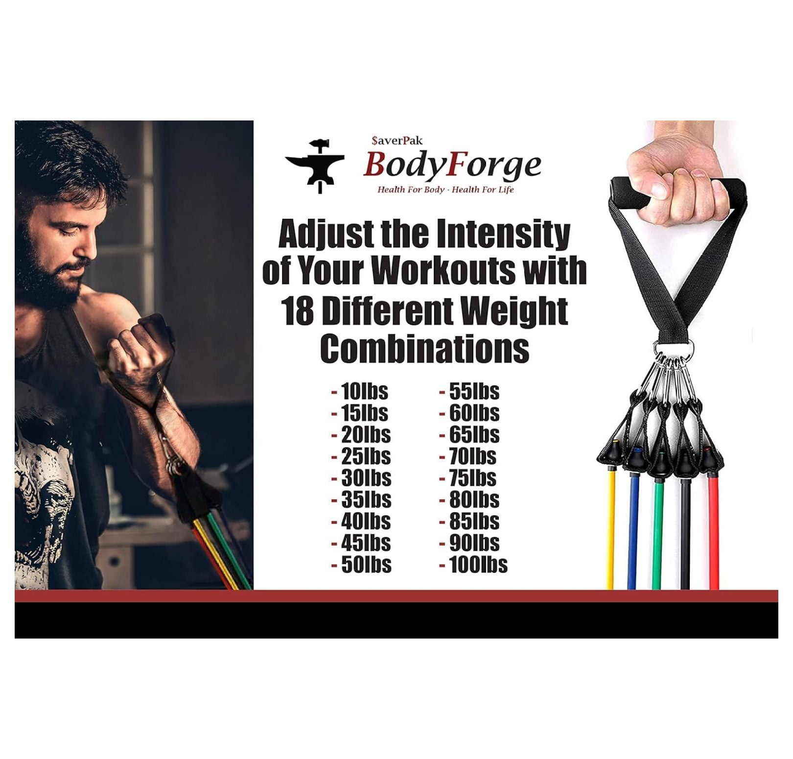 BodyForge Resistance Bands, Exercise Bands，Resistance Bands for Working Out, Work Out Bands with Handles for Men and Women Fitness, Strength Training Home Gym Equipment