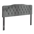 thumbnail image 6 of SSyao Velvet Button Tufted Headboard - Curved Design & Adjustable Height for Luxe Bedroom Comfort,Silver Grey-Full, 6 of 10