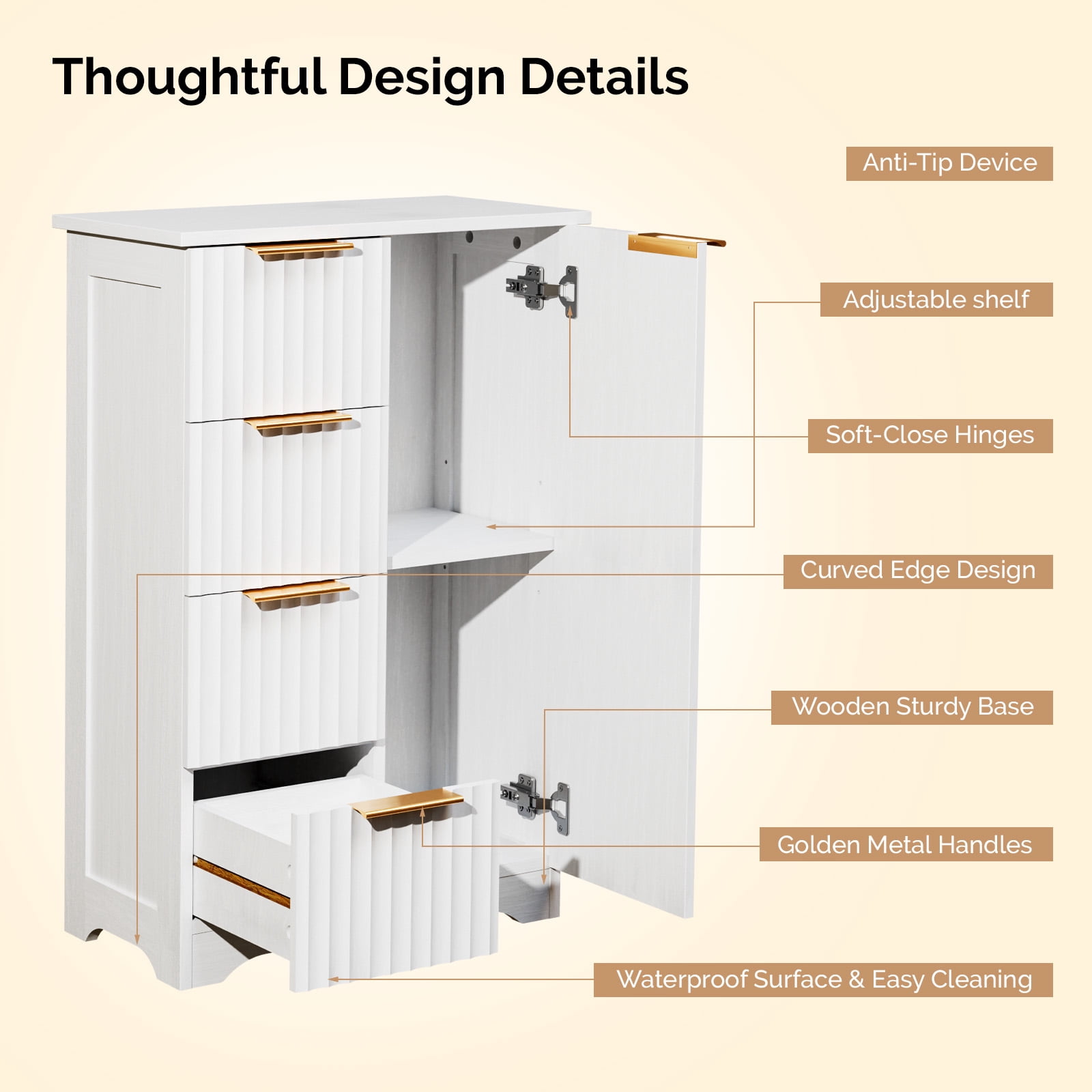 Ktaxon Modern Bathroom Floor Cabinet, Fluted Storage Cupboard with 4 Drawers & 1 Door, Freestanding Wooden Organizer for Bathroom, Living Room, White