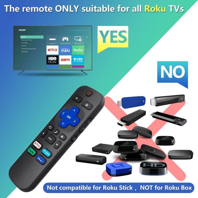 HLONK Replacement Remote Control Only Compatible for All TV for TCL /Hisense /Onn Series Smart TVs (Not for Stick Box and Players)
