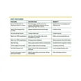 thumbnail image 2 of Pen+Gear Poly Bubble Mailer #0, 2 of 2