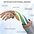 thumbnail image 4 of 10Gbps Ethernet Cable for Gen 3 Dish Satellite, 26AWG High Speed Weatherproof RJ45 Satellite Extension Cable with PVC Copper Construction for Indoor Outdoor Use, 4 of 7