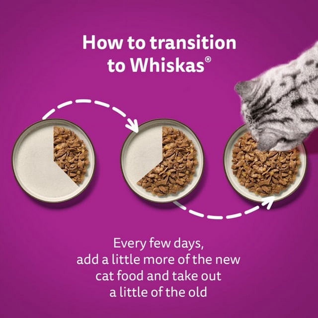 WHISKAS 7+ Cat Pouches Poultry Feasts in Gravy Cat Food 12x85g