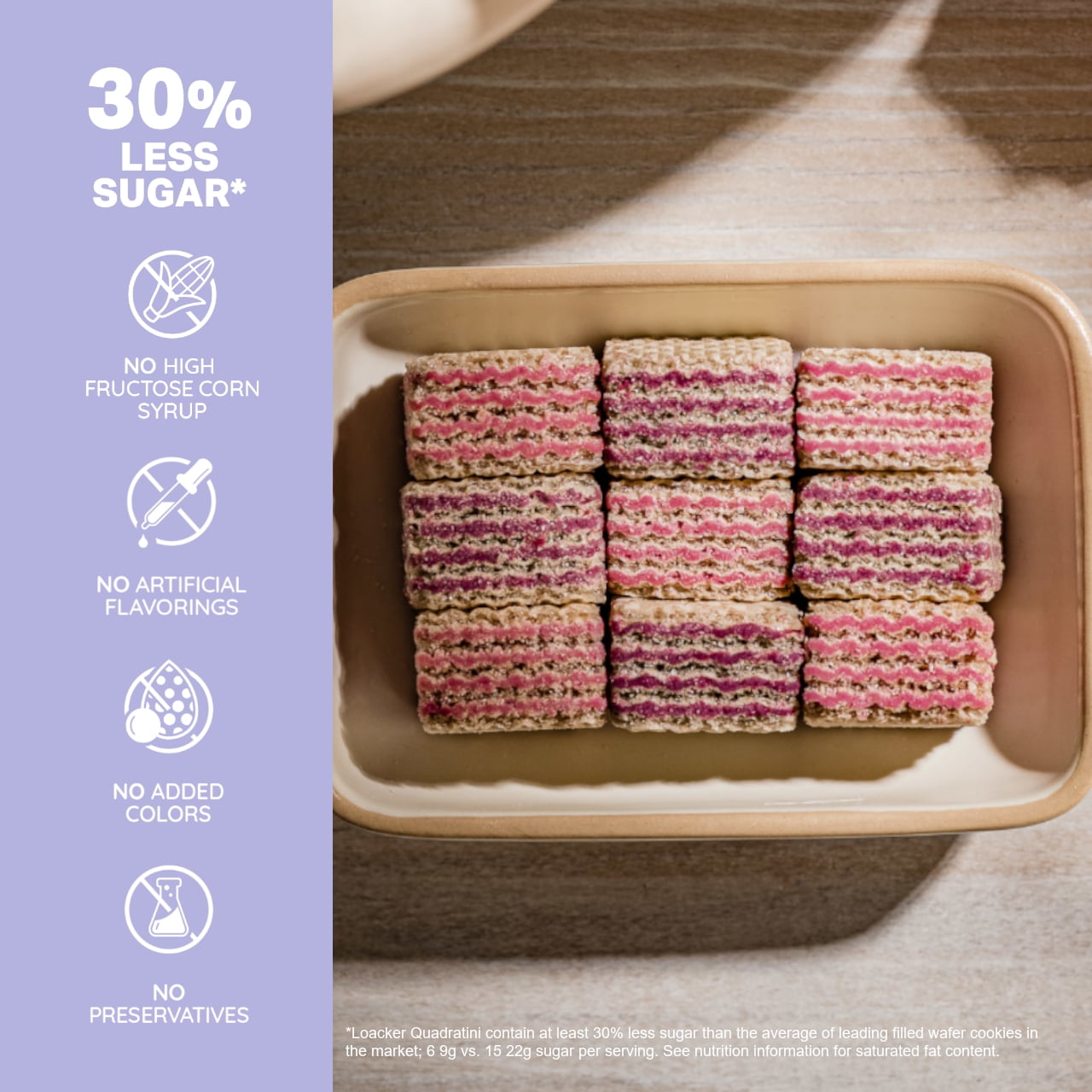 Loacker Quadratini Blueberry-Yogurt, Cream-Filled Bite-Size Wafer Cookies, 7.76 oz, Pack of 6