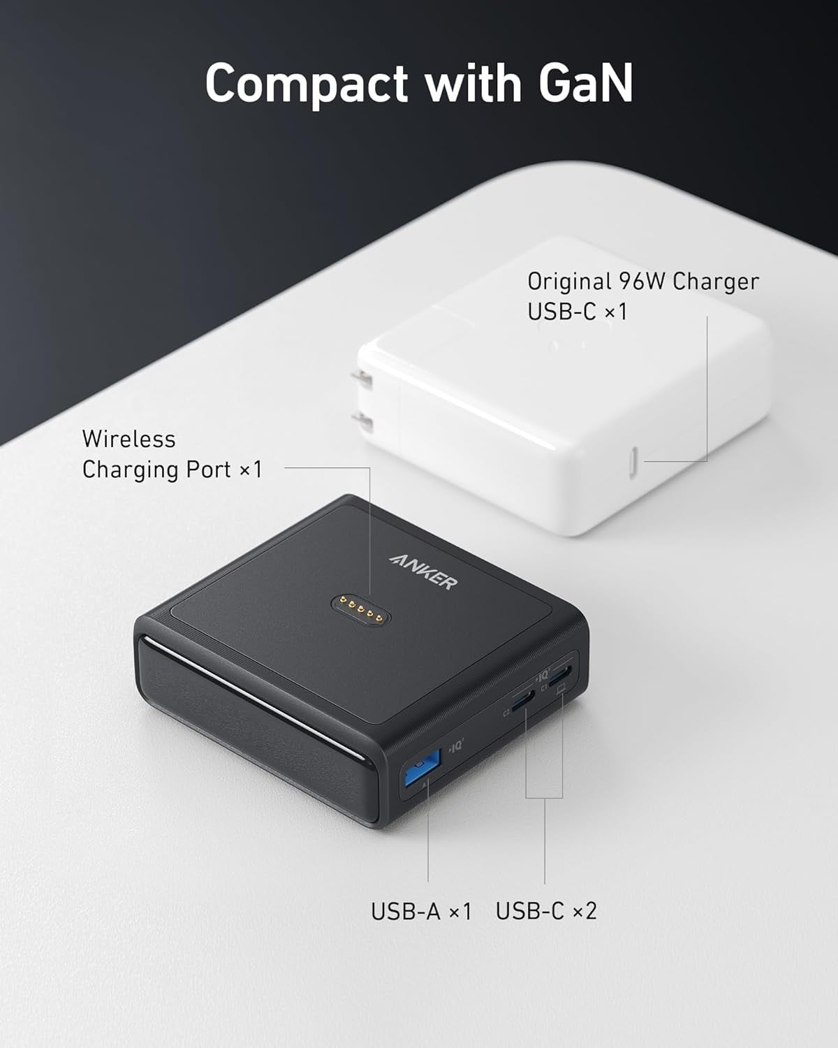 Anker 100W 4-Port Charger for Prime Power Bank, Compatible