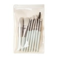 thumbnail image 2 of SDOHIG 8-Piece Mini Travel Makeup Brush Set Portable Soft Hair Foundation Powder Blusher Brushes, Beginner-Friendly Cosmetic Kit, Lightweight Compact for On-the-Go, 2 of 2