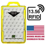 ID Stronghold - RFID Blocking Secure Badge Holder - Duolite 2 Card ID Holder - Poly Carbonate - Heavy Duty Hard Plastic ID Badge Holder - Molded and Assembled in The USA - FIPS 201 Approved - Yellow