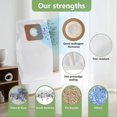 thumbnail image 4 of 10PCS Type A HEPA Vacuum Bags Replacement, 4 of 5