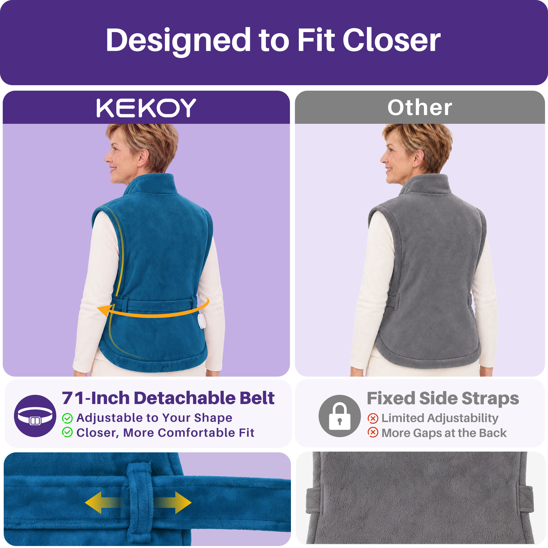 Kekoy Wearable Heating Pad 24" x 33" With Detachable Belt photo 2