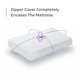 thumbnail image 2 of Protector de colchón BLISSFORD Plastic Twin XL impermeable, 2 of 7
