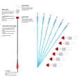 thumbnail image 1 of 6-Pack Foam Tipped Arrows - 30" - Blue, 1 of 1