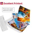 thumbnail image 4 of Cartucho de tinta Skyink compatible 280XL 281XL para impresora Canon, 4 of 6