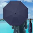 thumbnail image 1 of Feltree Automatic Reverse Folding Compact Umbrella, Portable Travel Sunshade with Windproof Design for All Weather Protection, 1 of 8
