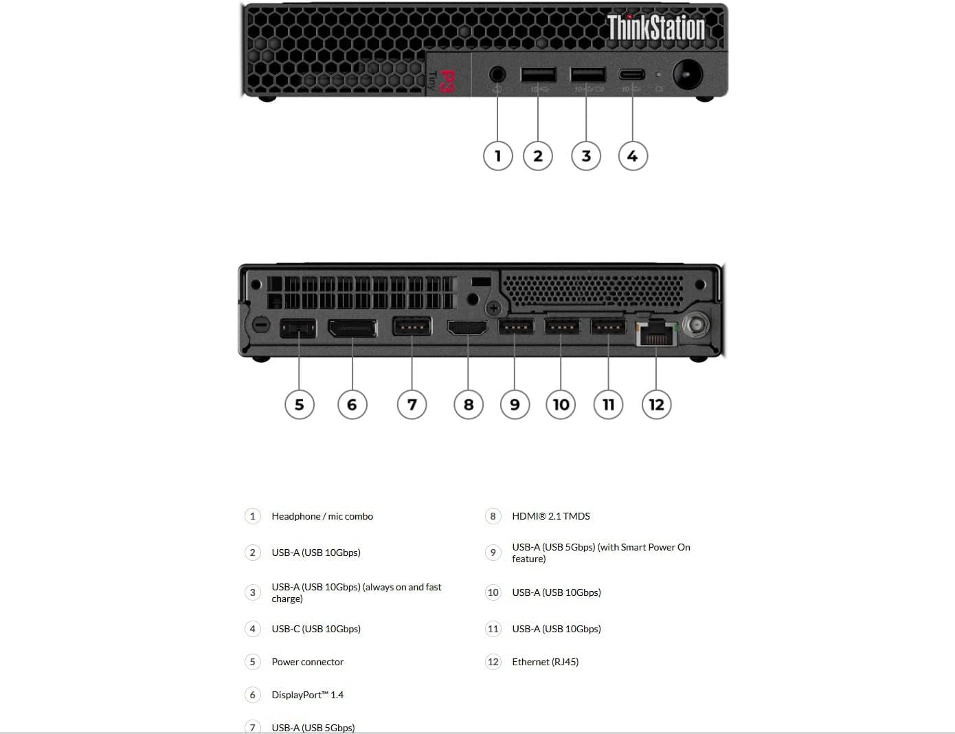 Lenovo ThinkStation P3 Tiny Workstation Mini Desktop PC, Intel 14-Core i5-14500 vPro, 16GB DDR5, 512GB SSD, Micro Form Factor for business, Win 11 Pro