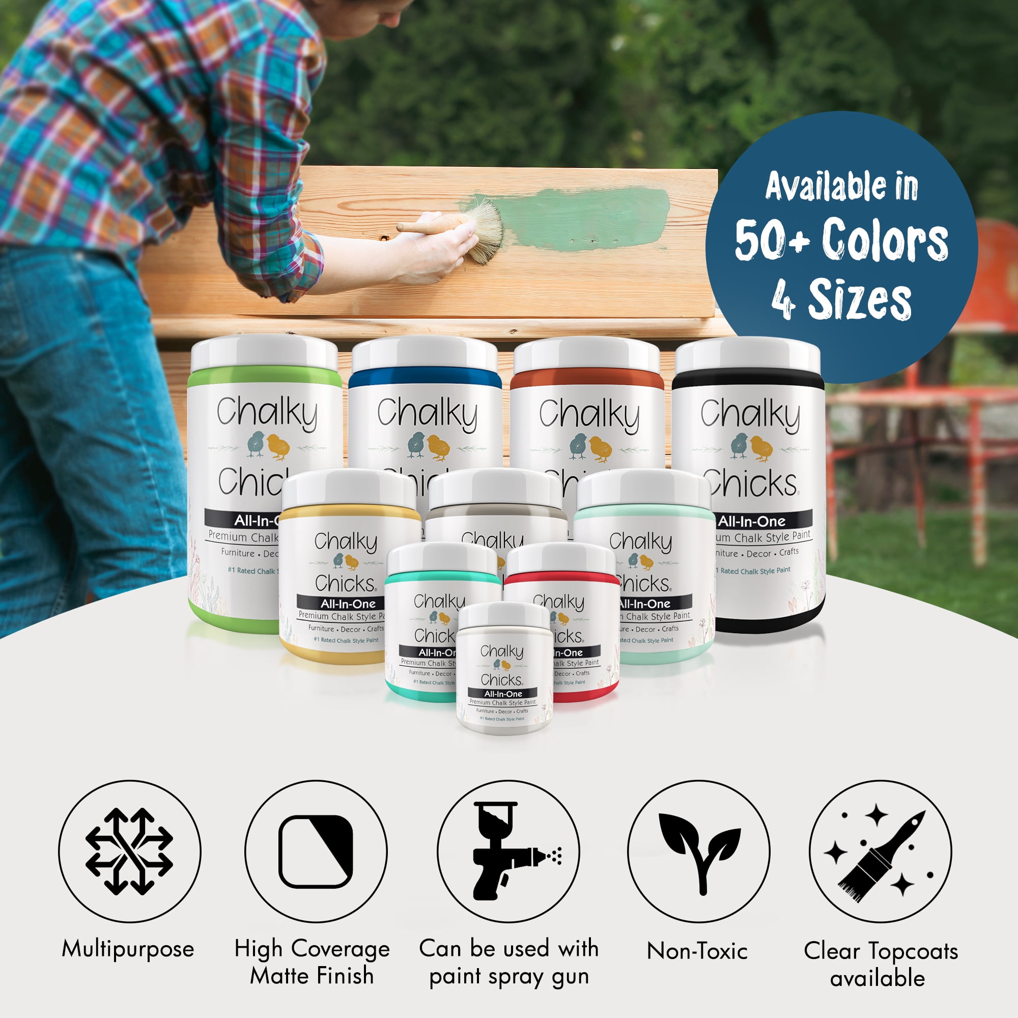 Chalky Chicks Chalk Paint - Chalk Paint for Furniture, Craft Paint, Cabinet Paint, Wood Paint, and Furniture Paint, Spray Paint-Ready for Home Decor - Midnight (Peacock Blue) 16 Fl Oz (Pack of 1)