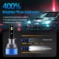 thumbnail image 3 of Yeacher 2Pcs IP68 Waterproof Car LED Headlight Bulbs LED Driving Lamp All-in-one Conversion Kit 50W, 3 of 8
