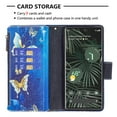 thumbnail image 4 of Dteck Wallet Phone Case for Google Pixel 6 Pro with Wrist Strap, Heavy Duty Zipper Purse Card Slots Wallet Cute Pattern Flip Folio Phone Case for Google Pixel 6 Pro, Blue Butterfly, 4 of 6