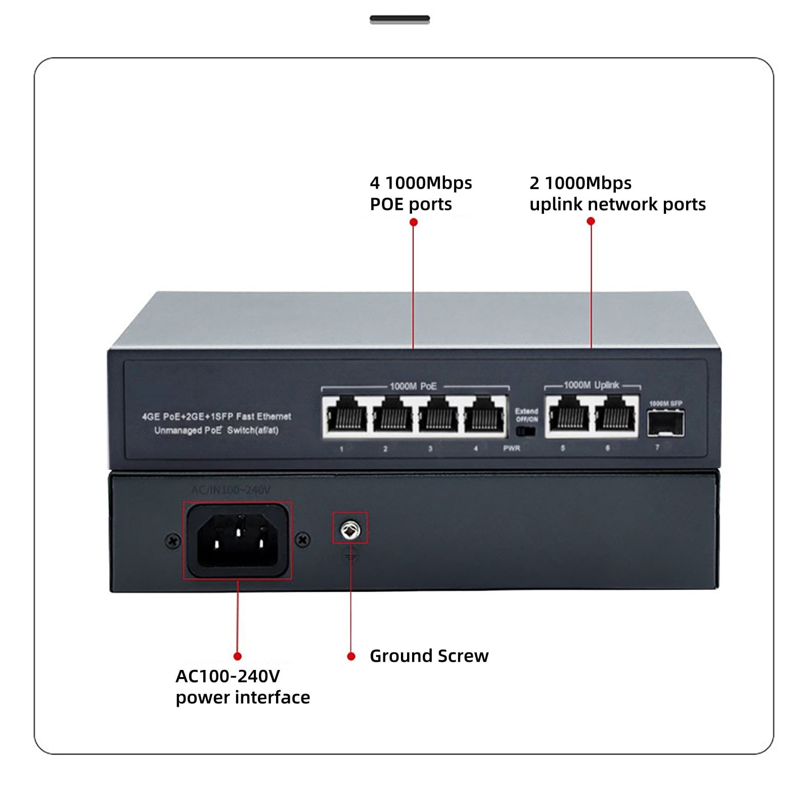 CSYANXING Unmanaged Gigabit POE Switch with Power Priority Mechanism for Seamless Network Operation