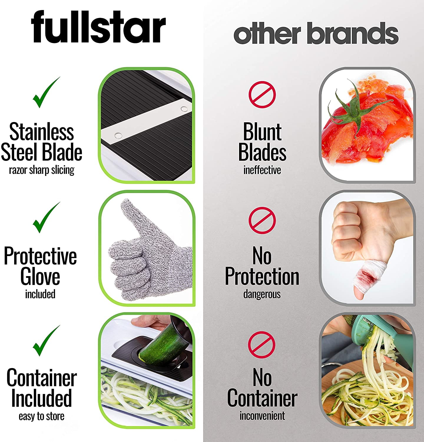Vegetable Slicer - 6 Blades – Fullstar