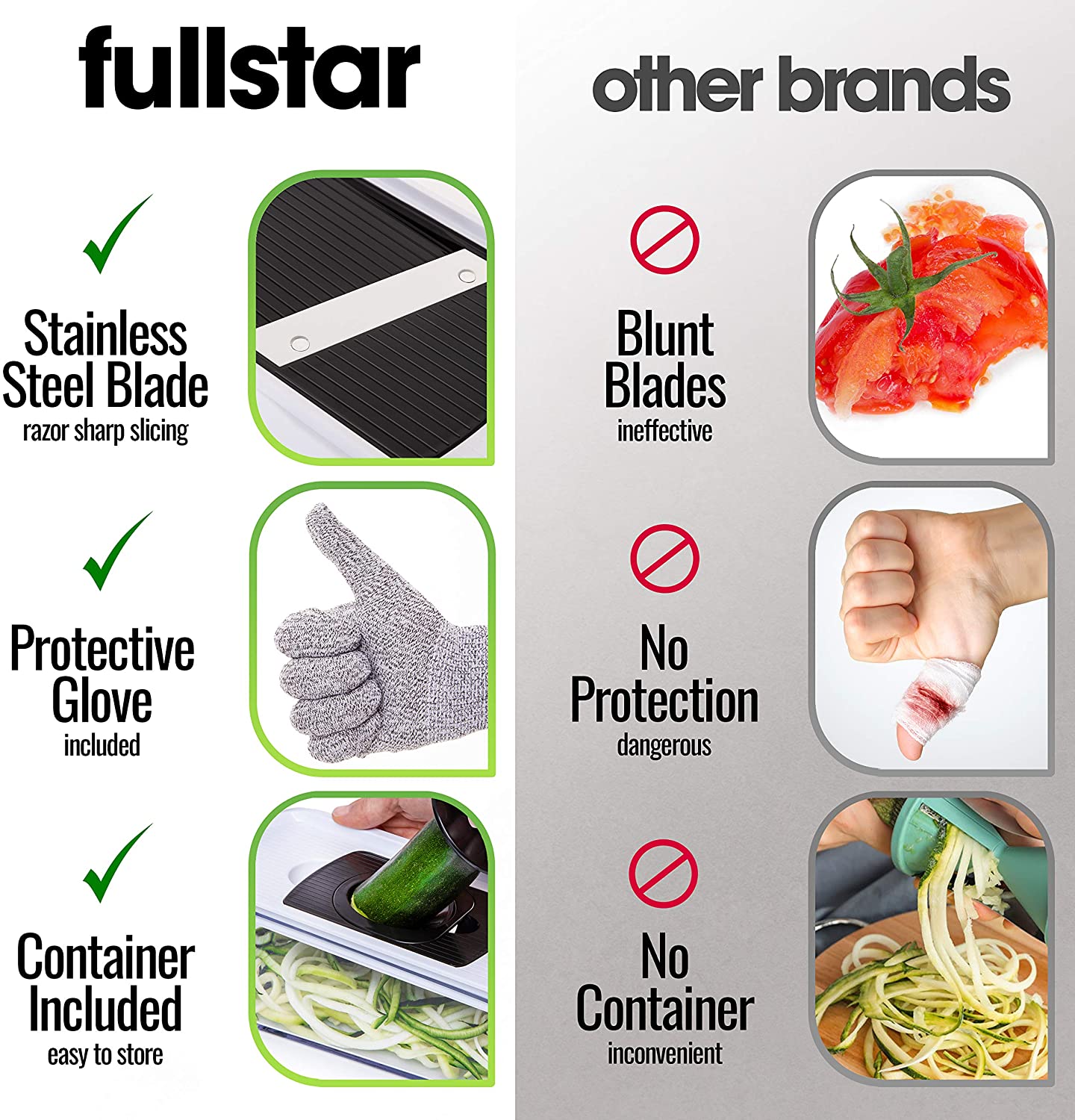 Fullstar Mandoline Food Slicer, Potato Slicer, Vegetable Slicer 6-in-1,  White